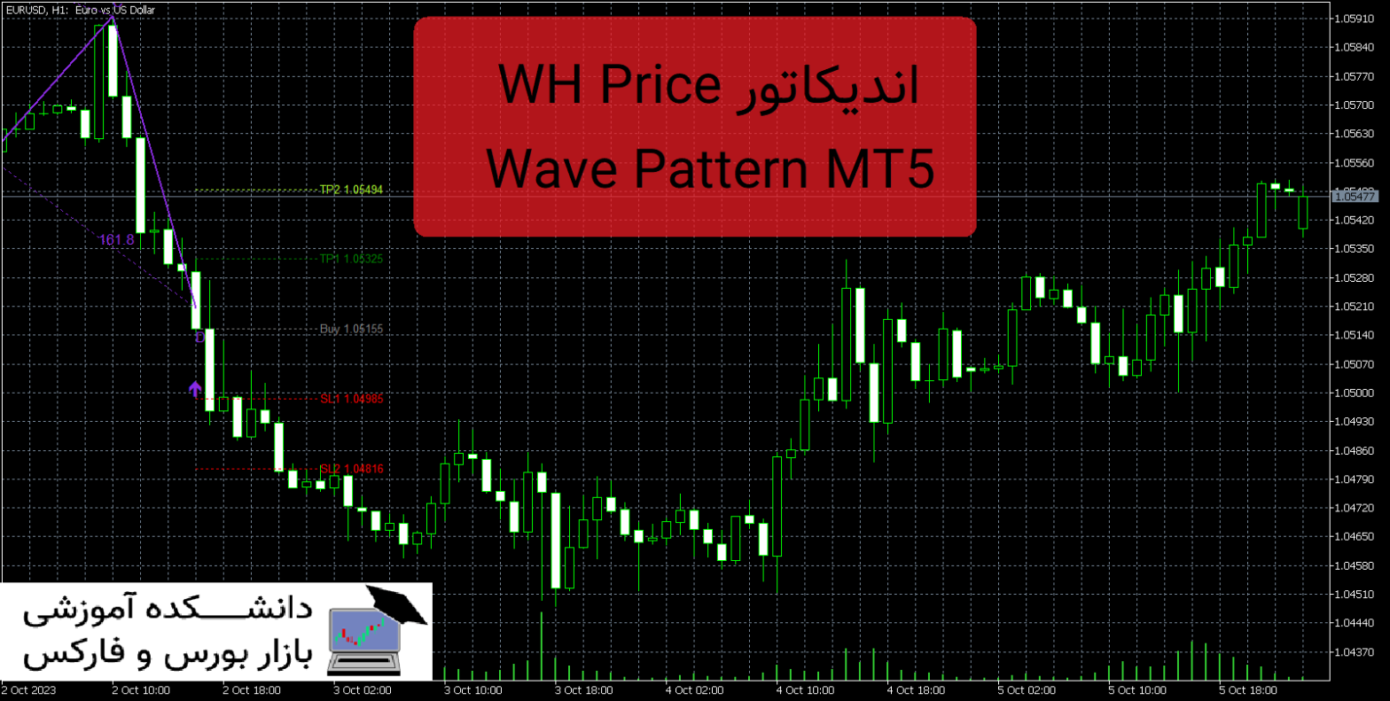 WH Price Wave Pattern MT5 دانلود اندیکاتور