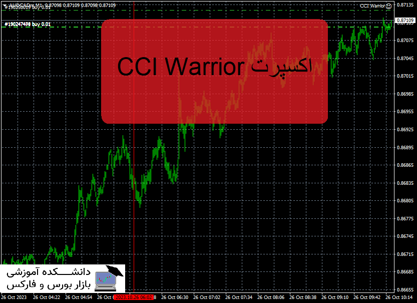 CCI Warrior دانلود و معرفی اکسپرت