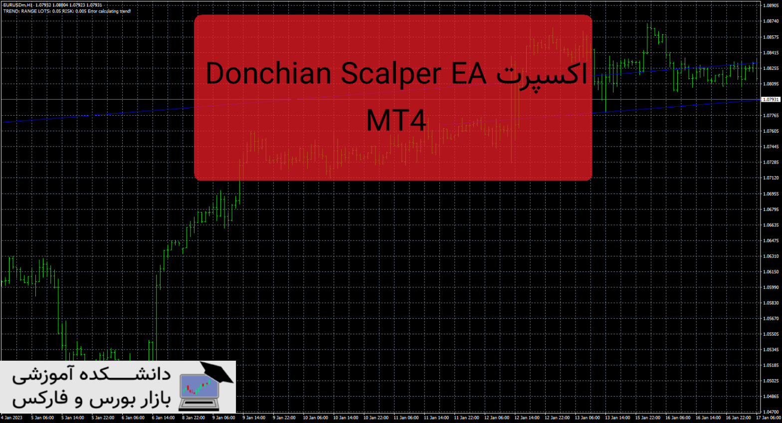 Donchian Scalper EA MT4 دانلود و معرفی اکسپرت