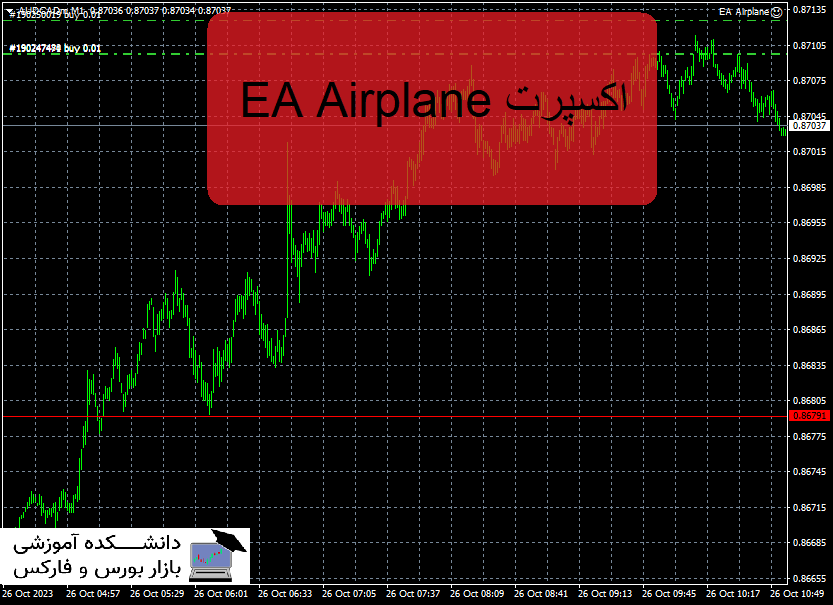 EA Airplane دانلود و معرفی اکسپرت