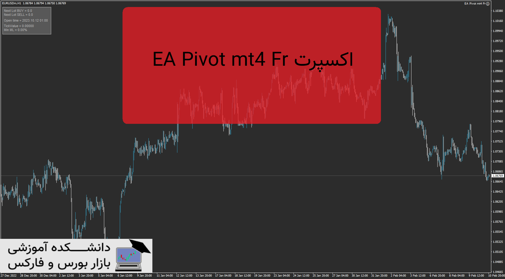 تصویر اکسپرت EA Pivot mt4 Fr