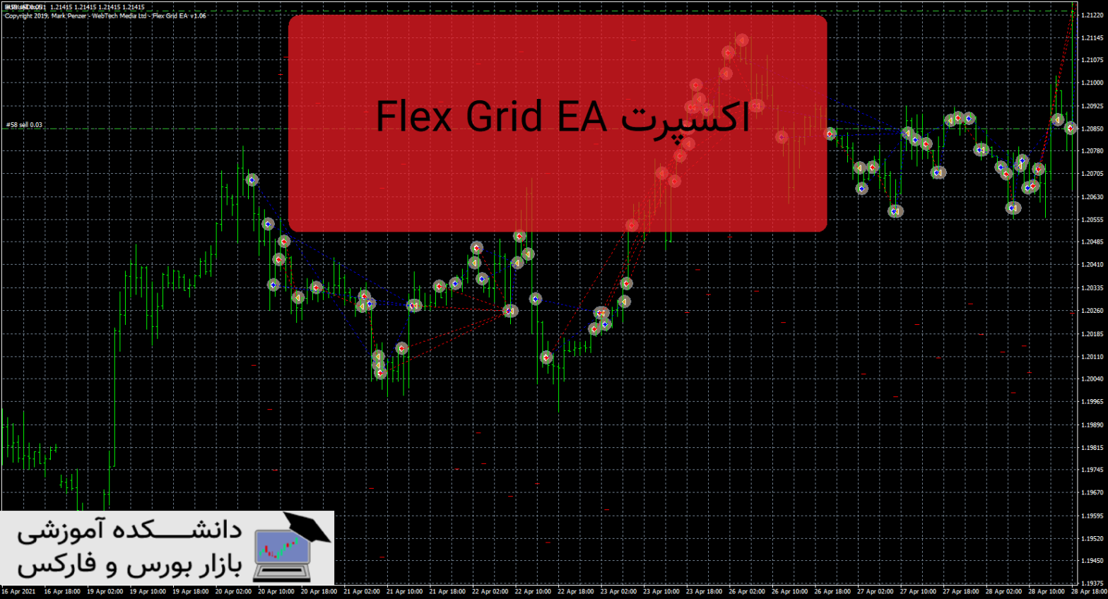 Flex Grid EA دانلود و معرفی اکسپرت