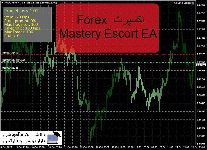 Forex Mastery Escort EA دانلود و معرفی اکسپرت