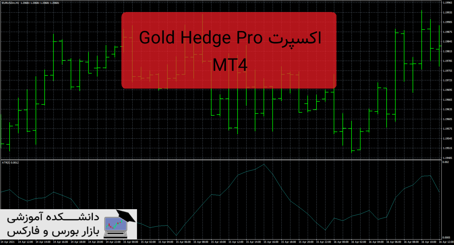 Gold Hedge Pro MT4 دانلود و معرفی اکسپرت