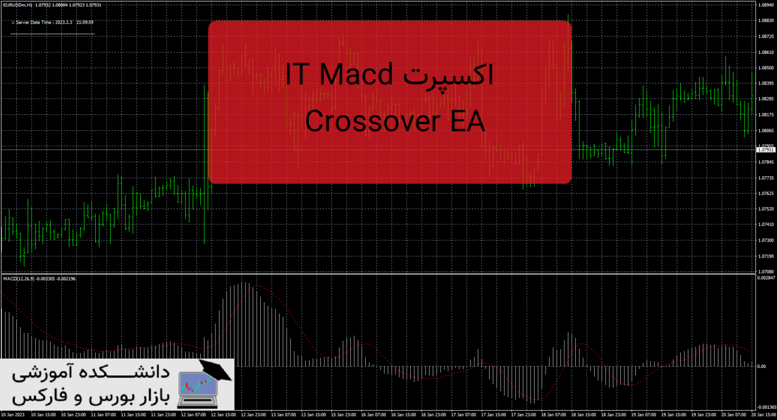 IT Macd Crossover EA دانلود و معرفی اکسپرت