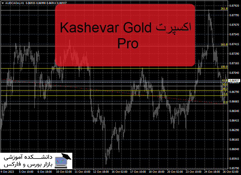 Kashevar Gold Pro دانلود و معرفی اکسپرت