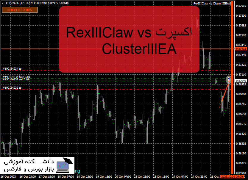 تصویر اکسپرت RexIIIClaw vs ClusterIIIEA
