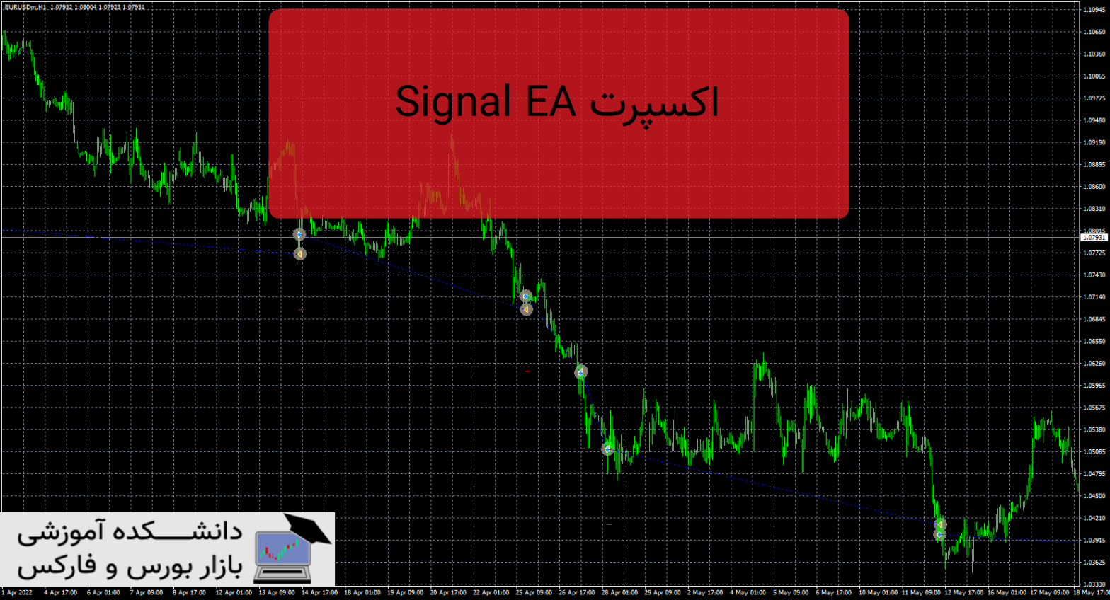 Signal EA دانلود و معرفی اکسپرت