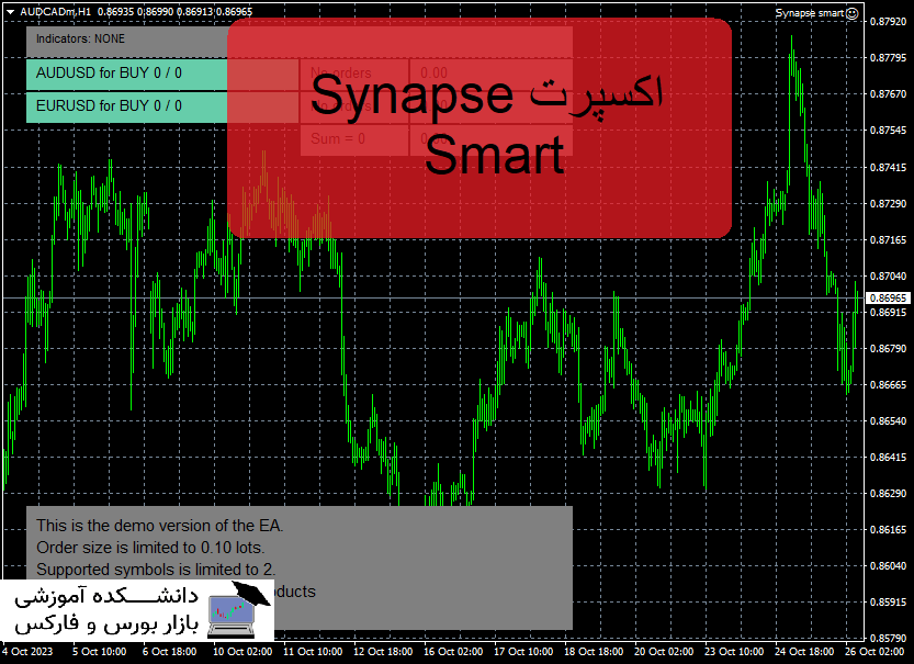 Synapse Smart دانلود و معرفی اکسپرت