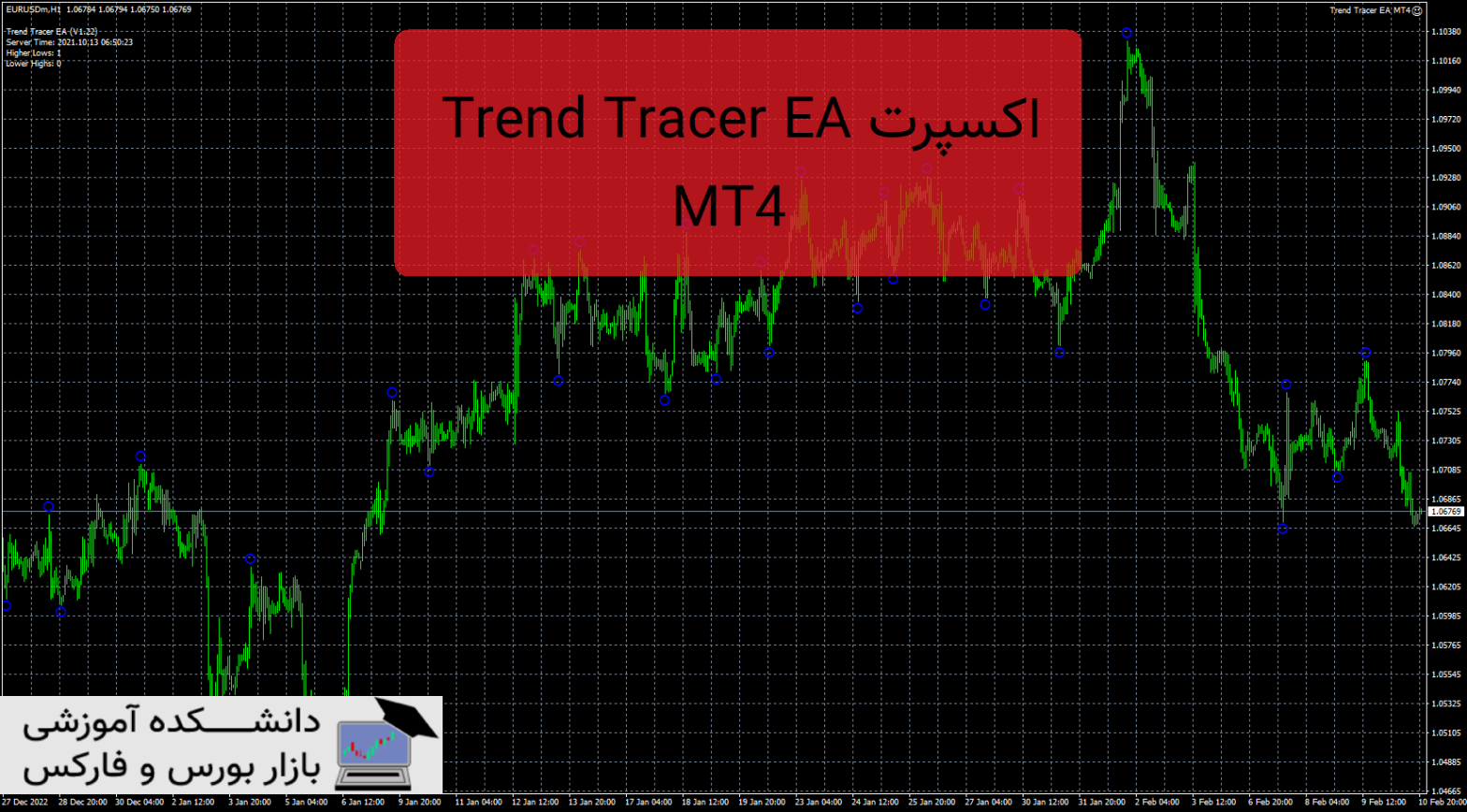 Trend Tracer EA MT4 دانلود و معرفی اکسپرت