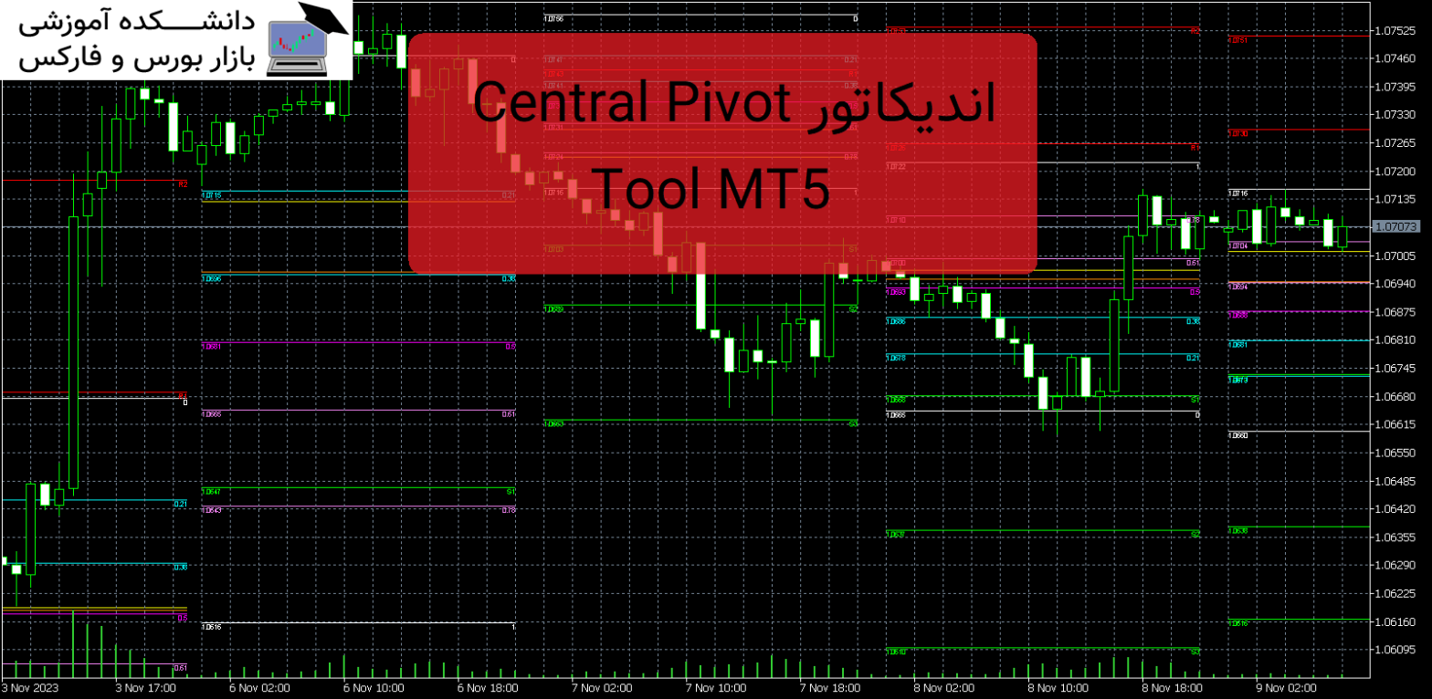 Central Pivot Tool MT5 دانلود و معرفی اندیکاتور