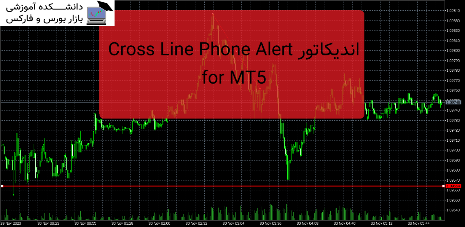 Cross Line Phone Alert for MT5 دانلود اندیکاتور