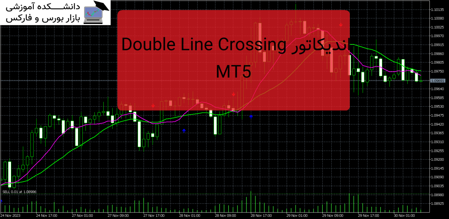 Double Line Crossing MT5 دانلود اندیکاتور