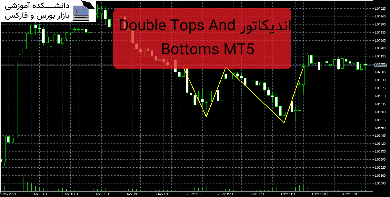 Double Tops And Bottoms MT5 دانلود اندیکاتور