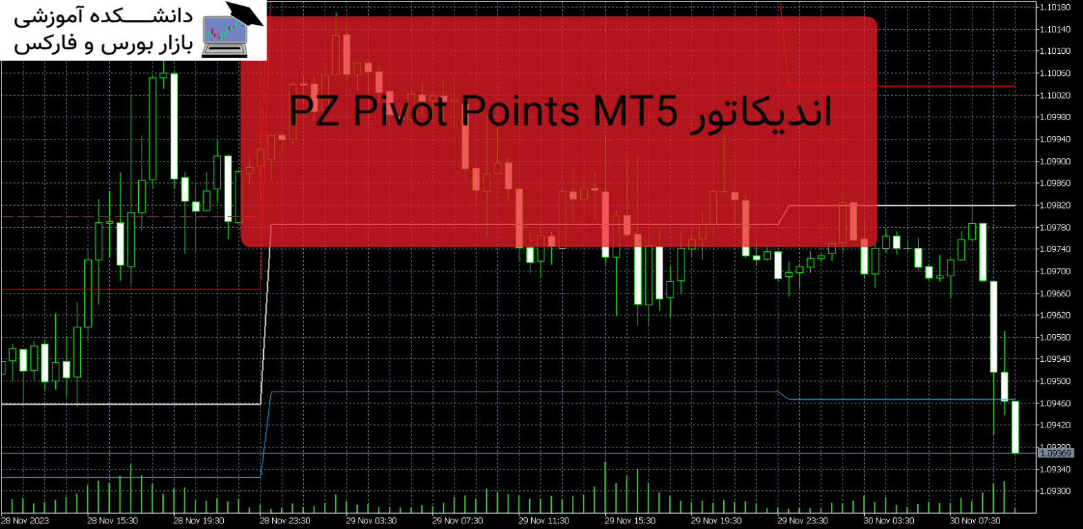 PZ Pivot Points MT5 دانلود و معرفی اندیکاتور
