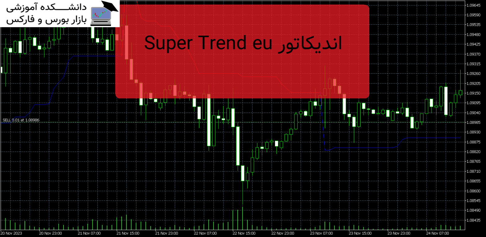 Super Trend eu دانلود اندیکاتور MT5