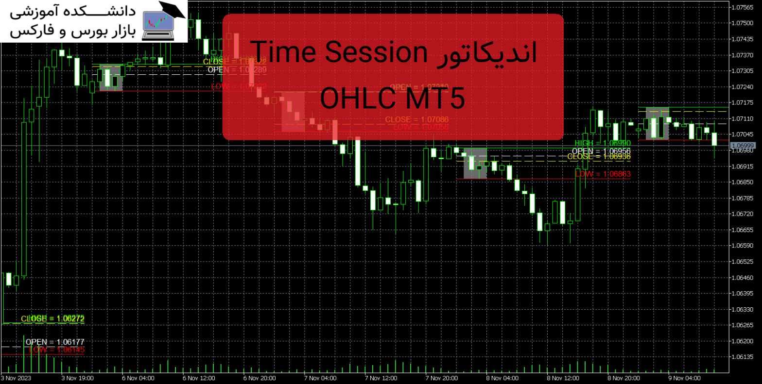 Time Session OHLC MT5 دانلود اندیکاتور