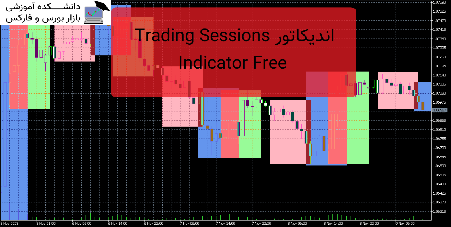 Trading Sessions Indicator Free دانلود اندیکاتور