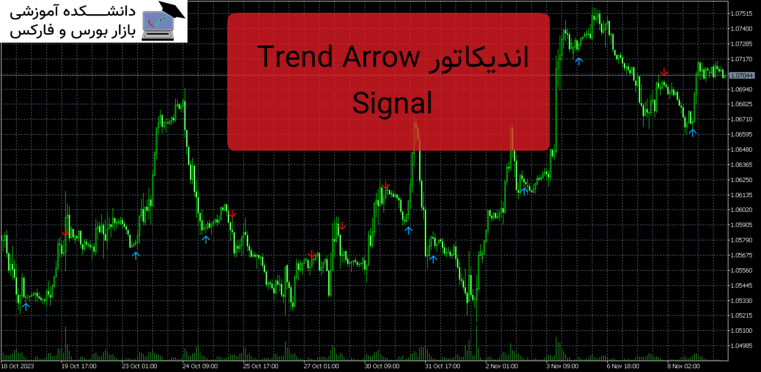 Trend Arrow Signal دانلود و معرفی اندیکاتور