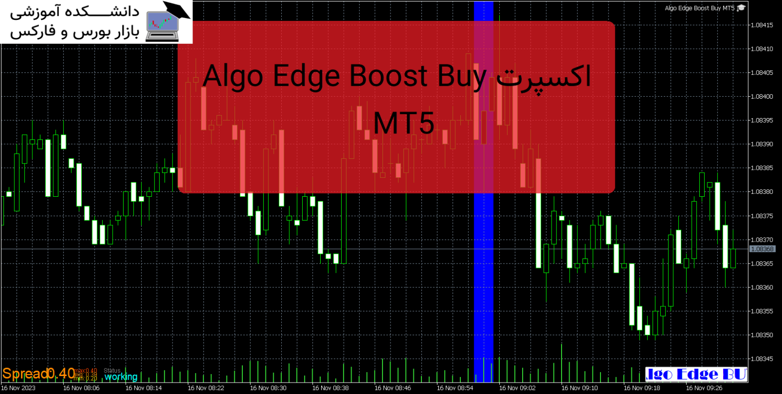 Algo Edge Boost Buy MT5 دانلود و معرفی اکسپرت