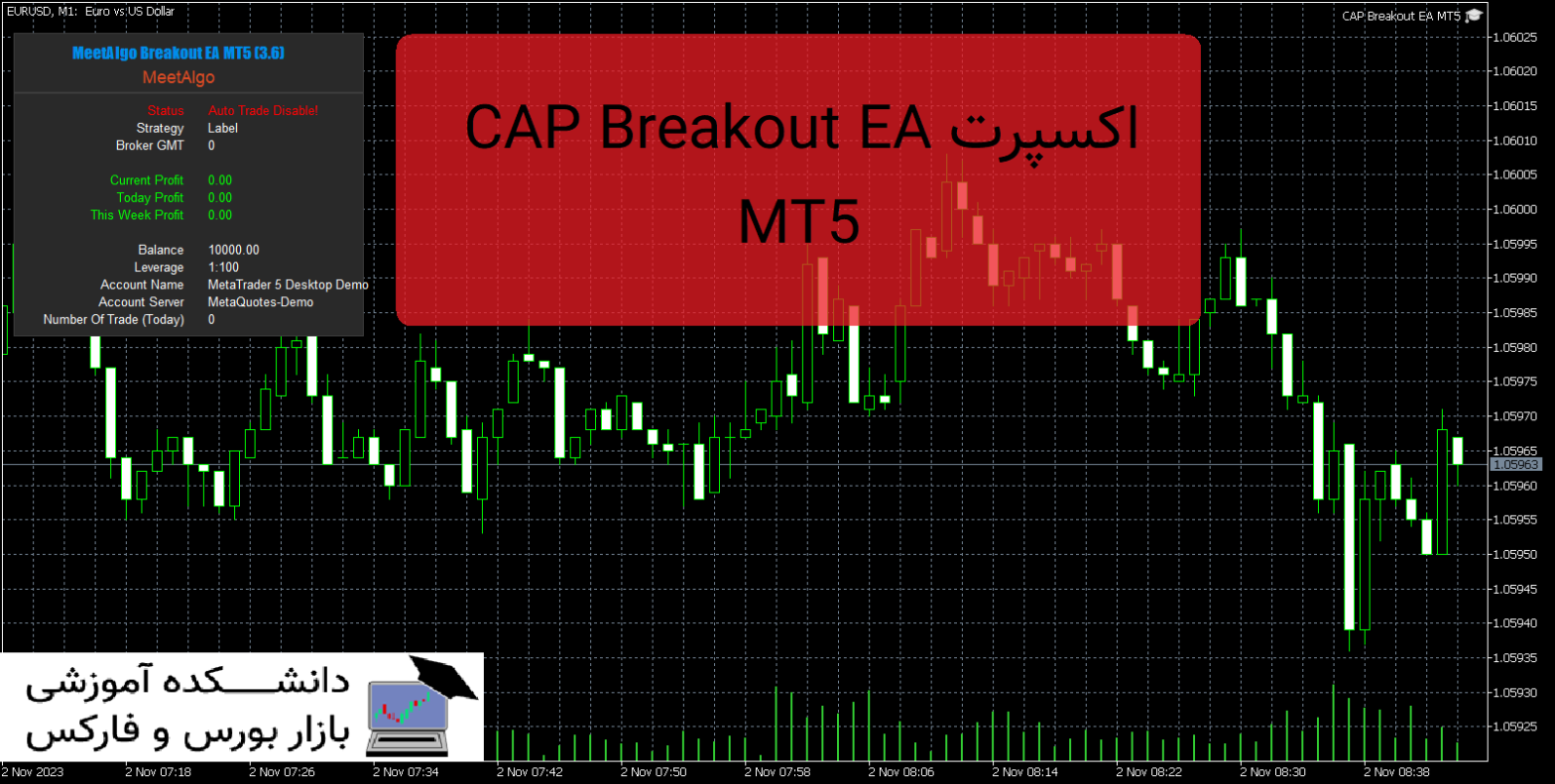 CAP Breakout EA MT5 دانلود و معرفی اکسپرت