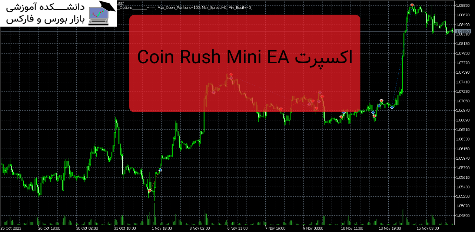 Coin Rush Mini EA دانلود و معرفی اکسپرت MT5