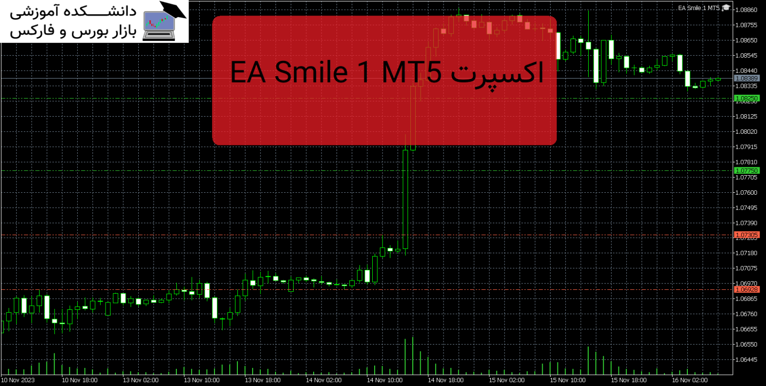 EA Smile 1 MT5 دانلود و معرفی اکسپرت