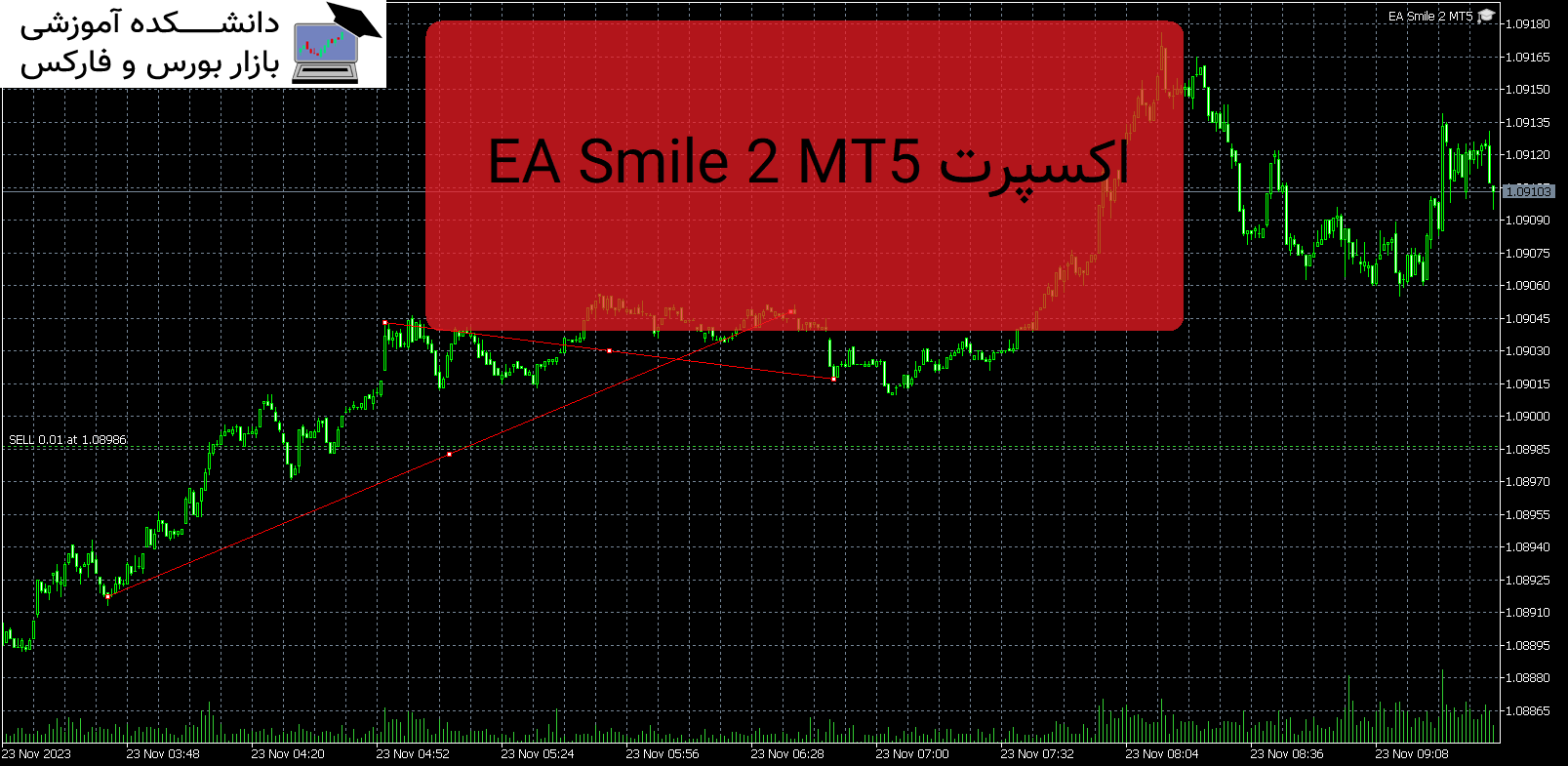 EA Smile 2 MT5 دانلود و معرفی اکسپرت