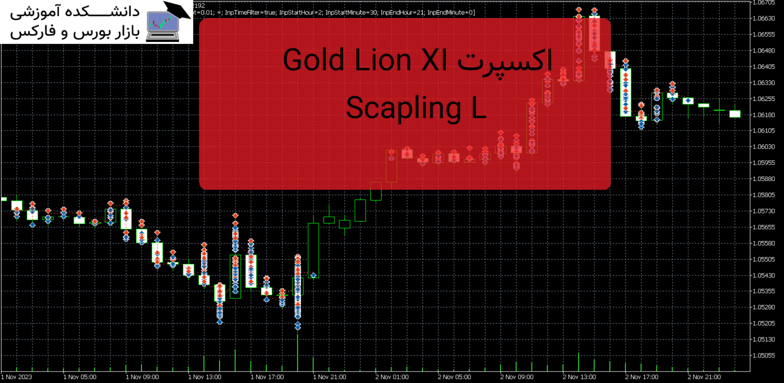 Gold Lion XI Scalping L دانلود و معرفی اکسپرت MT5