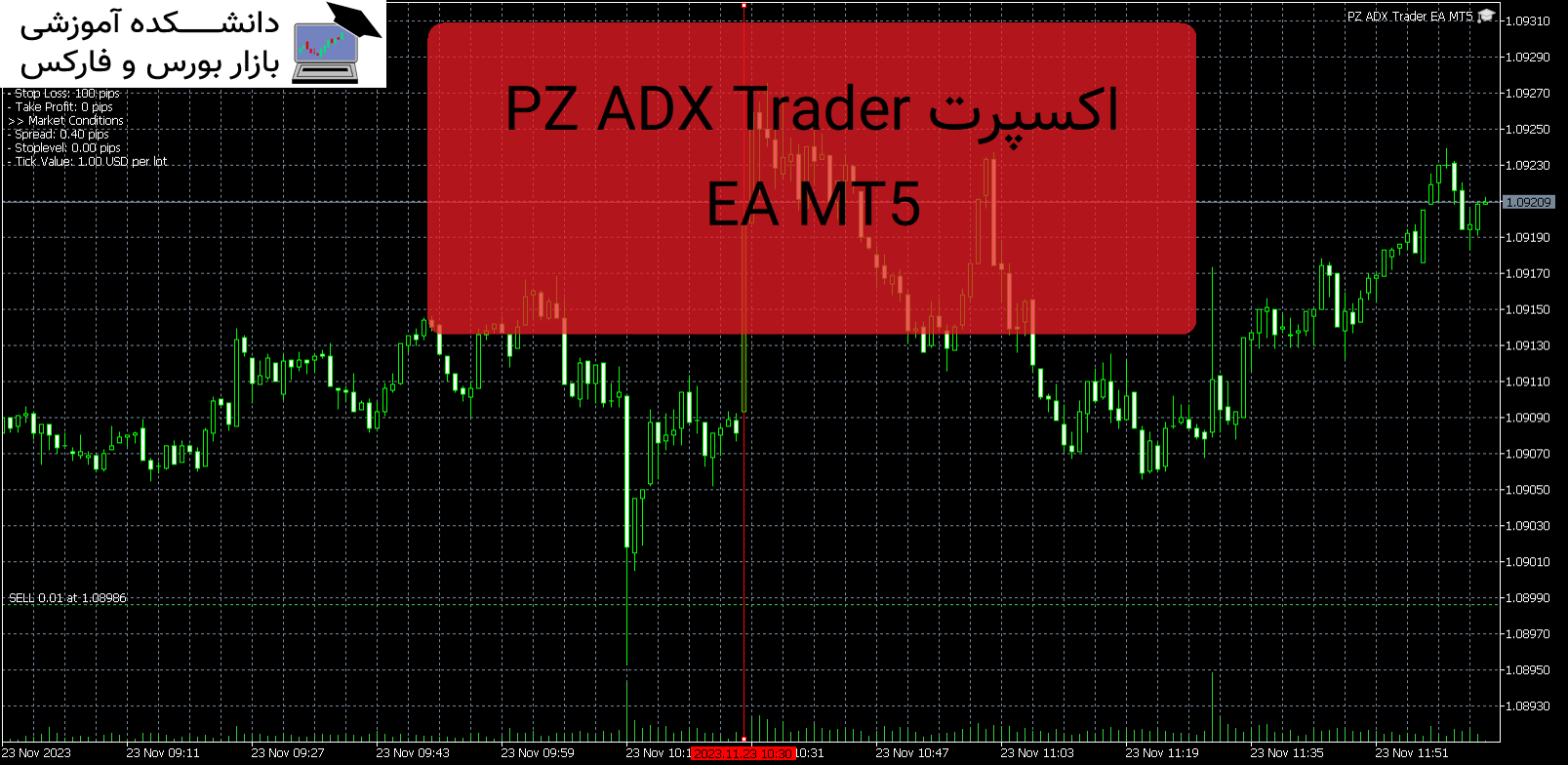 PZ ADX Trader EA MT5 دانلود و معرفی اکسپرت