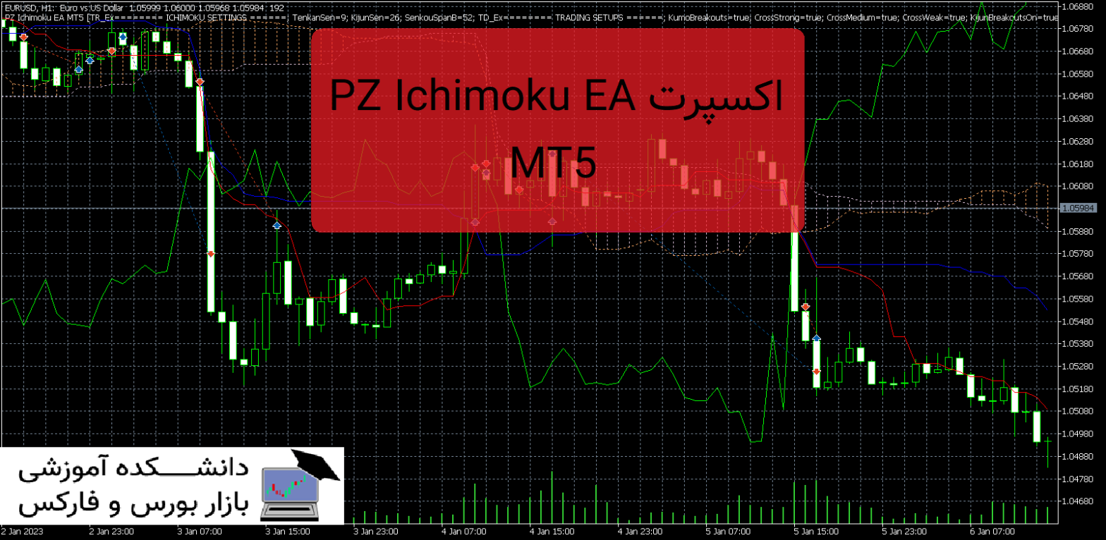 PZ Ichimoku EA MT5 دانلود و معرفی اکسپرت