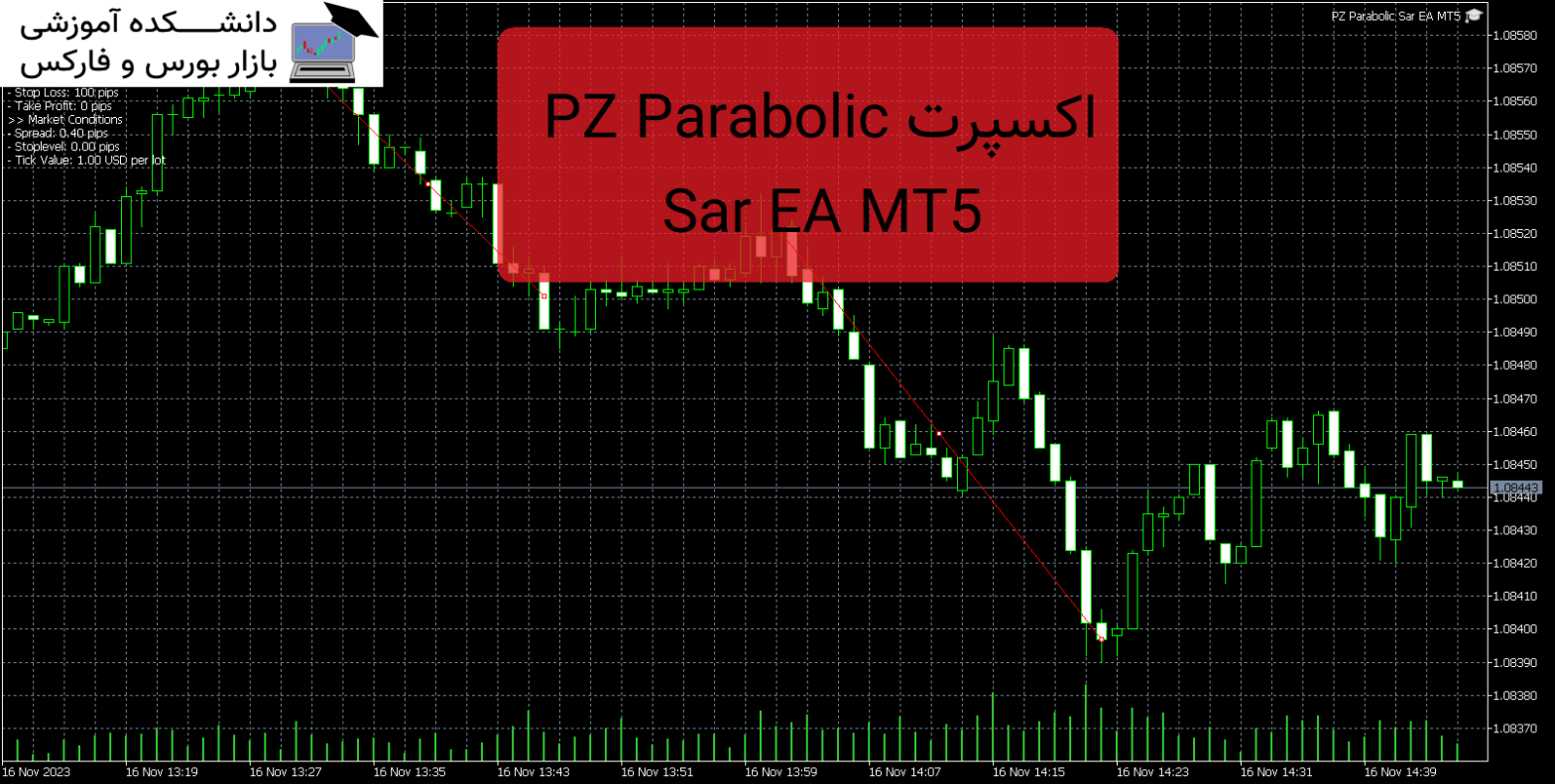 PZ Parabolic Sar EA MT5 دانلود اکسپرت