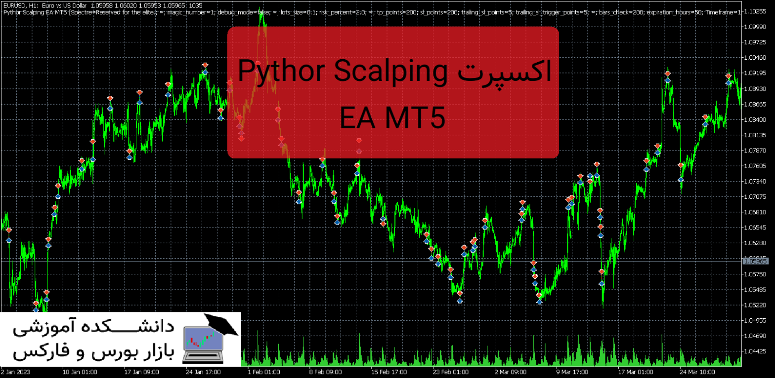 Pythor Scalping EA MT5 دانلود و معرفی اکسپرت