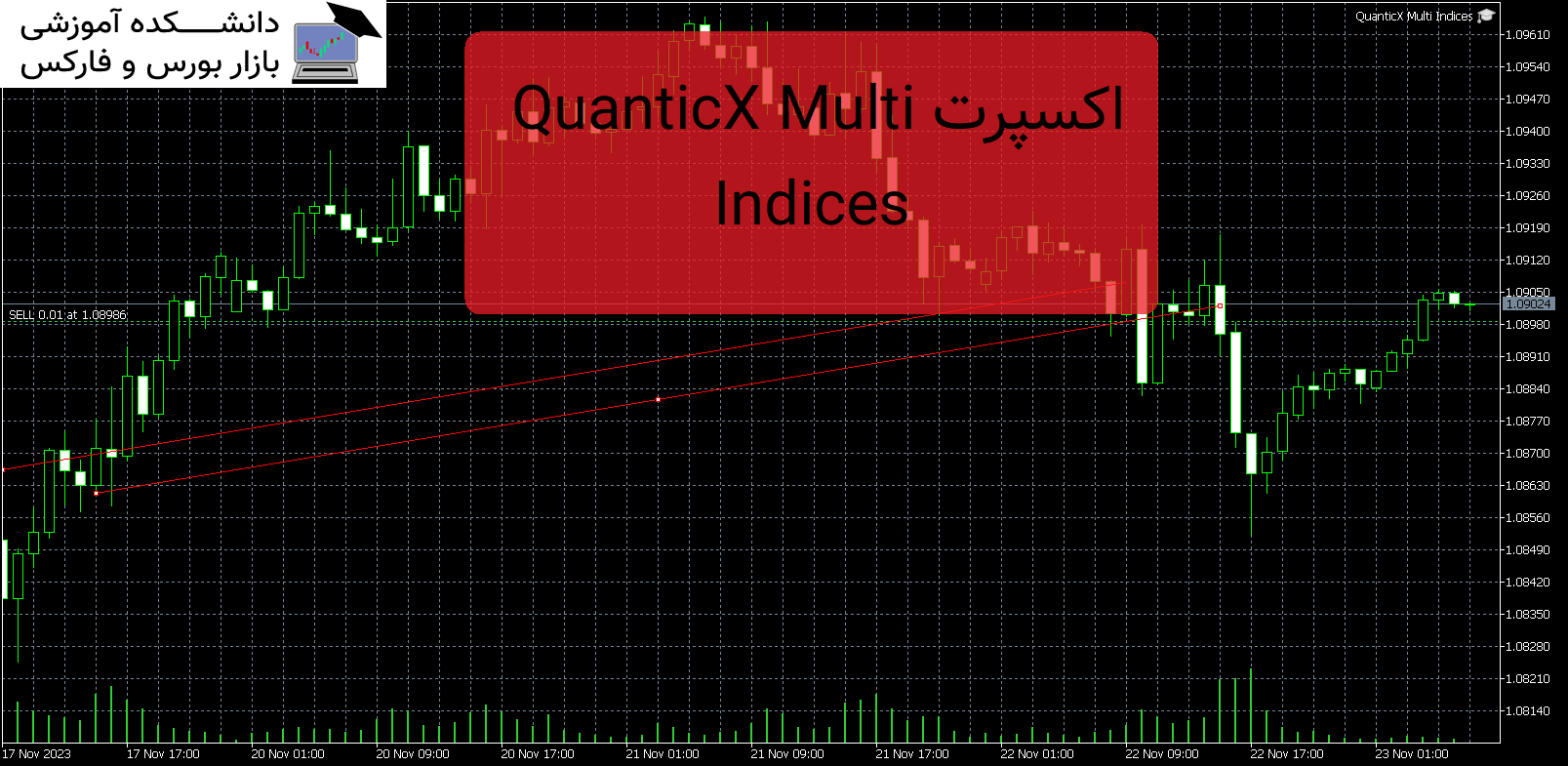 QuanticX Multi Indices دانلود و معرفی اکسپرت MT5