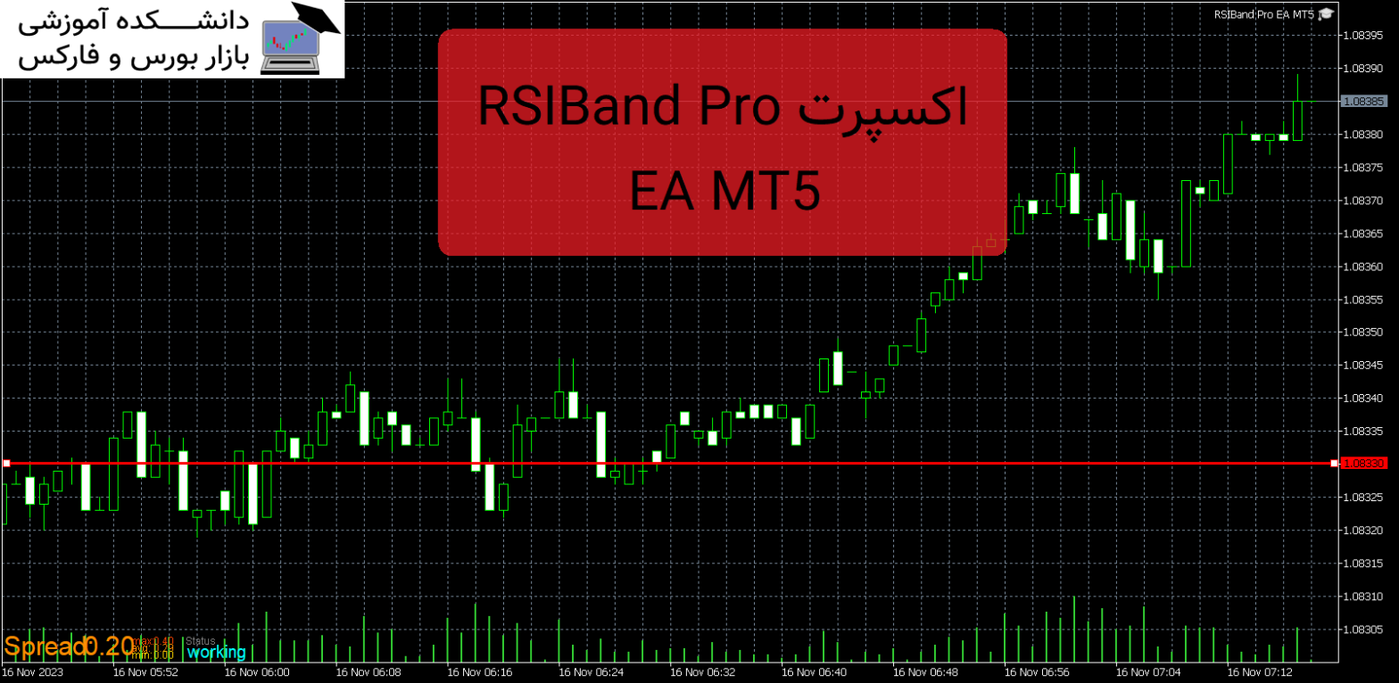 RSIBand Pro EA MT5 دانلود و معرفی اکسپرت