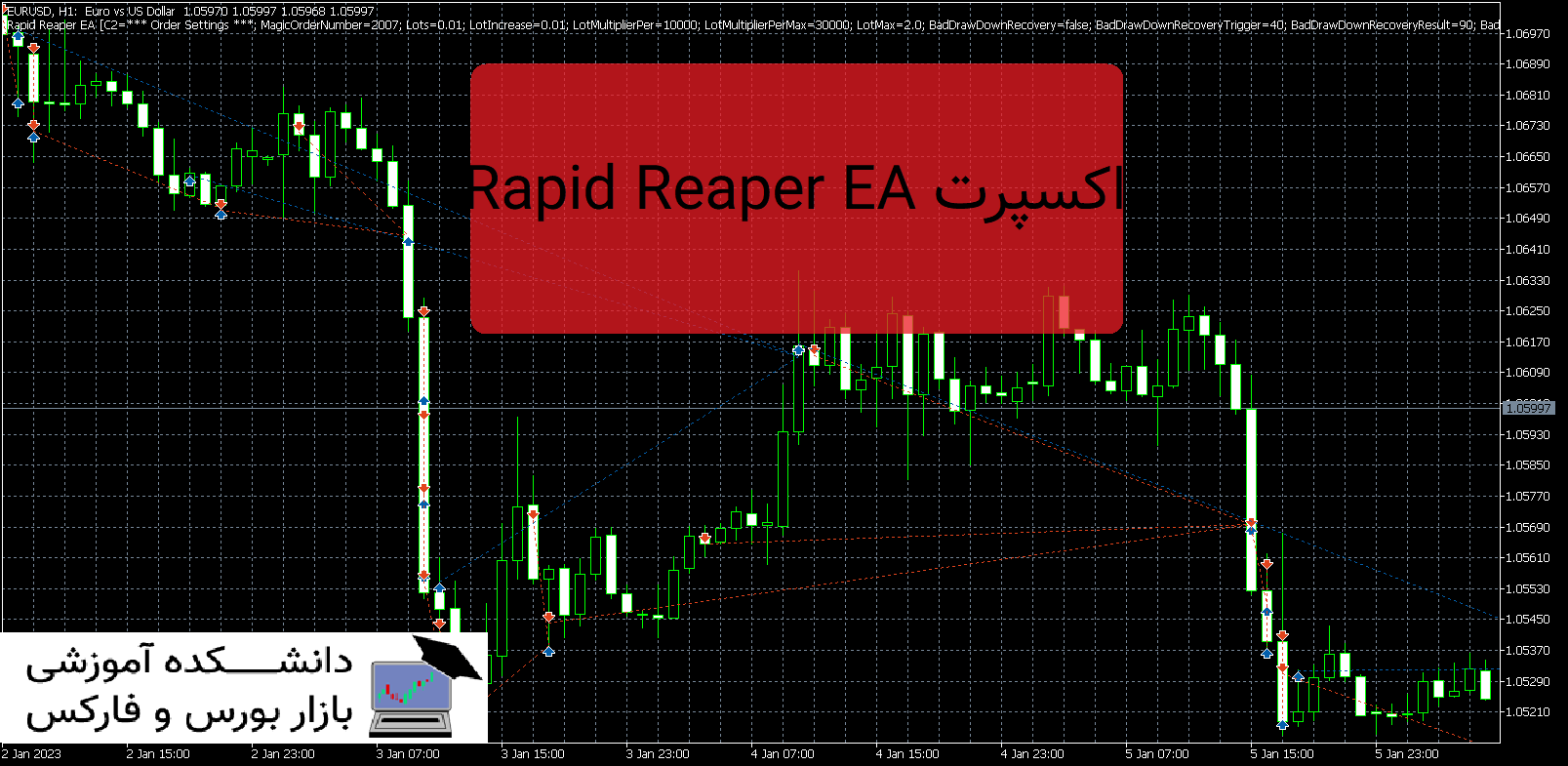 Rapid Reaper EA دانلود و معرفی اکسپرت