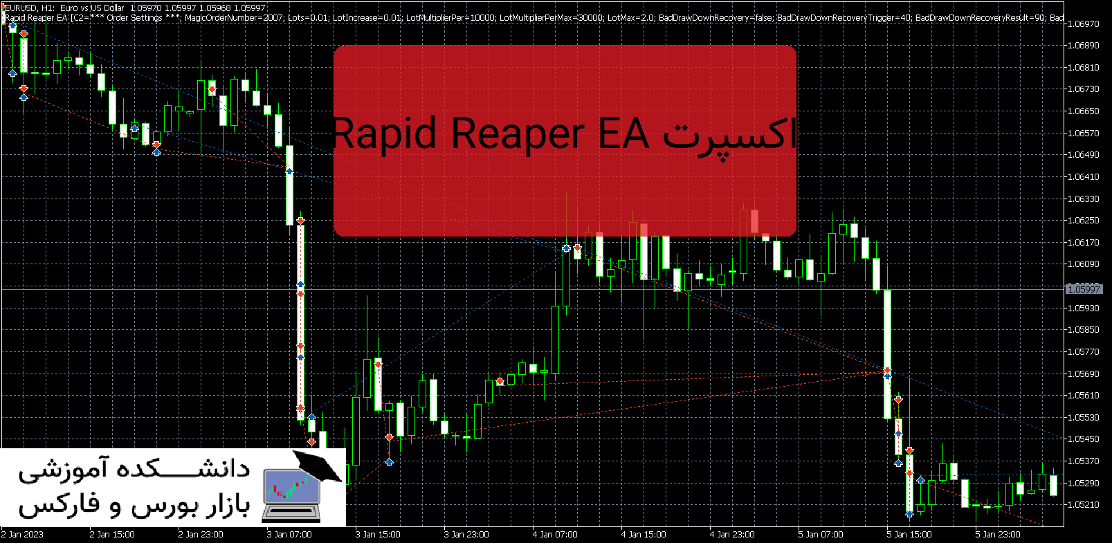 تصویر اکسپرت Rapid Reaper EA