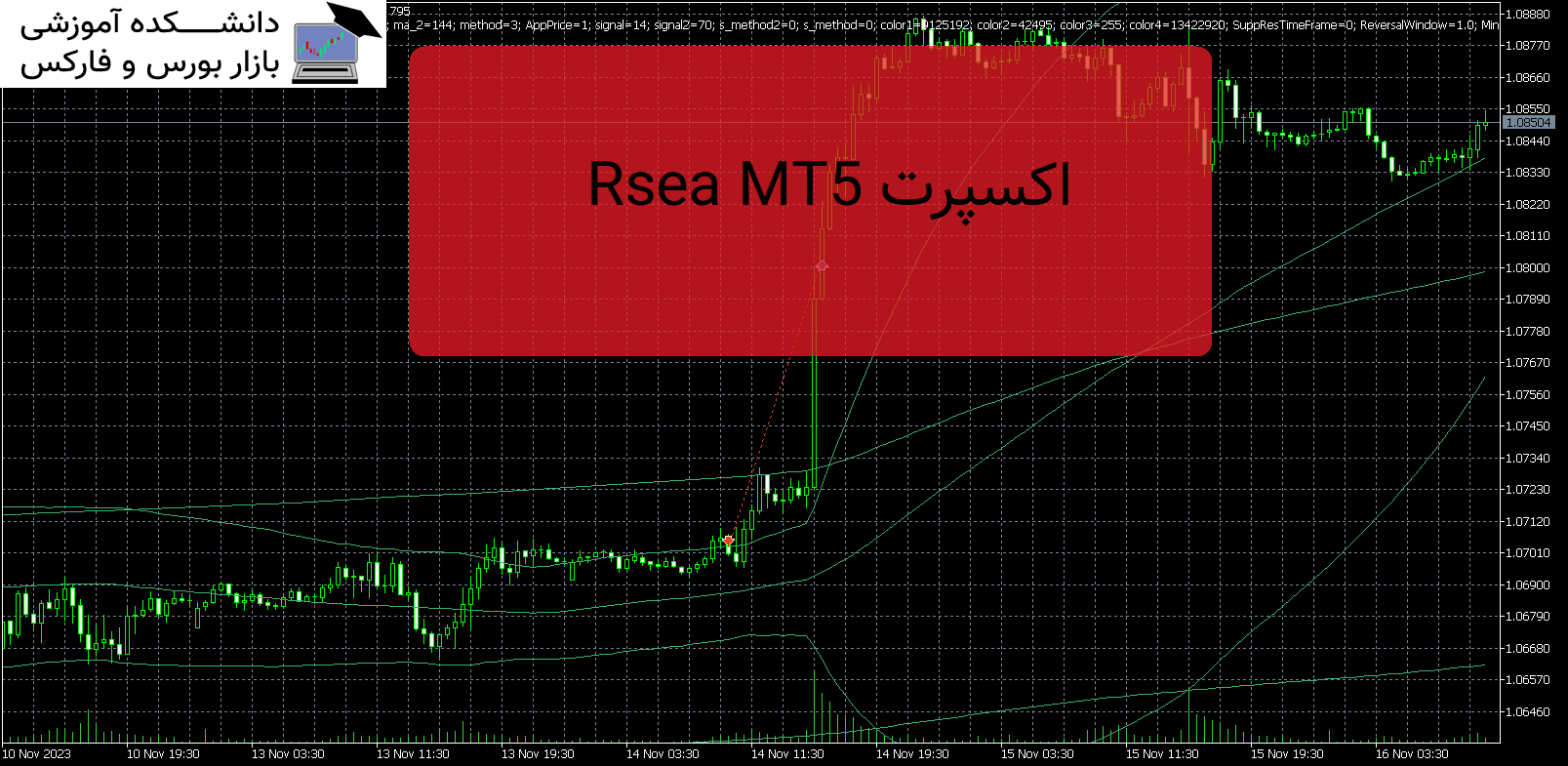 Rsea MT5 دانلود و معرفی اکسپرت