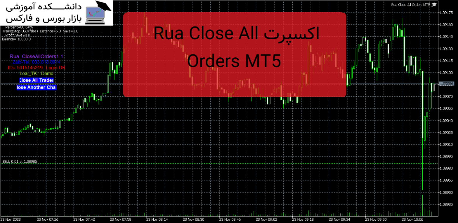 Rua Close All Orders MT5 دانلود و معرفی اکسپرت