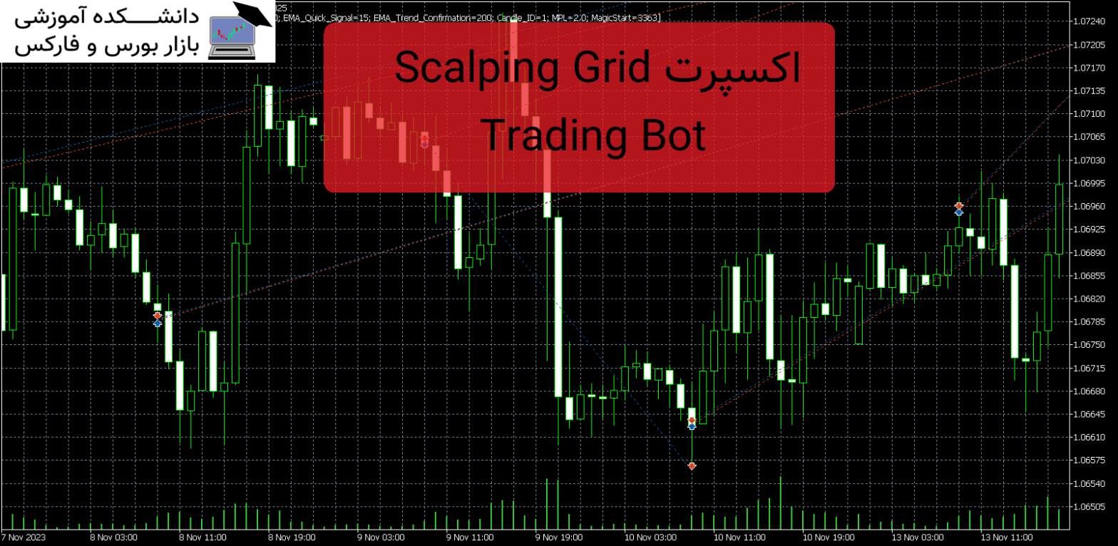 Scalping Grid Trading Bot اکسپرت MT5