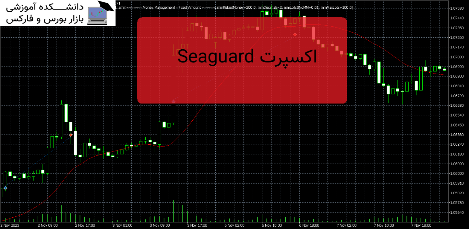 Seaguard دانلود و معرفی اکسپرت MT5