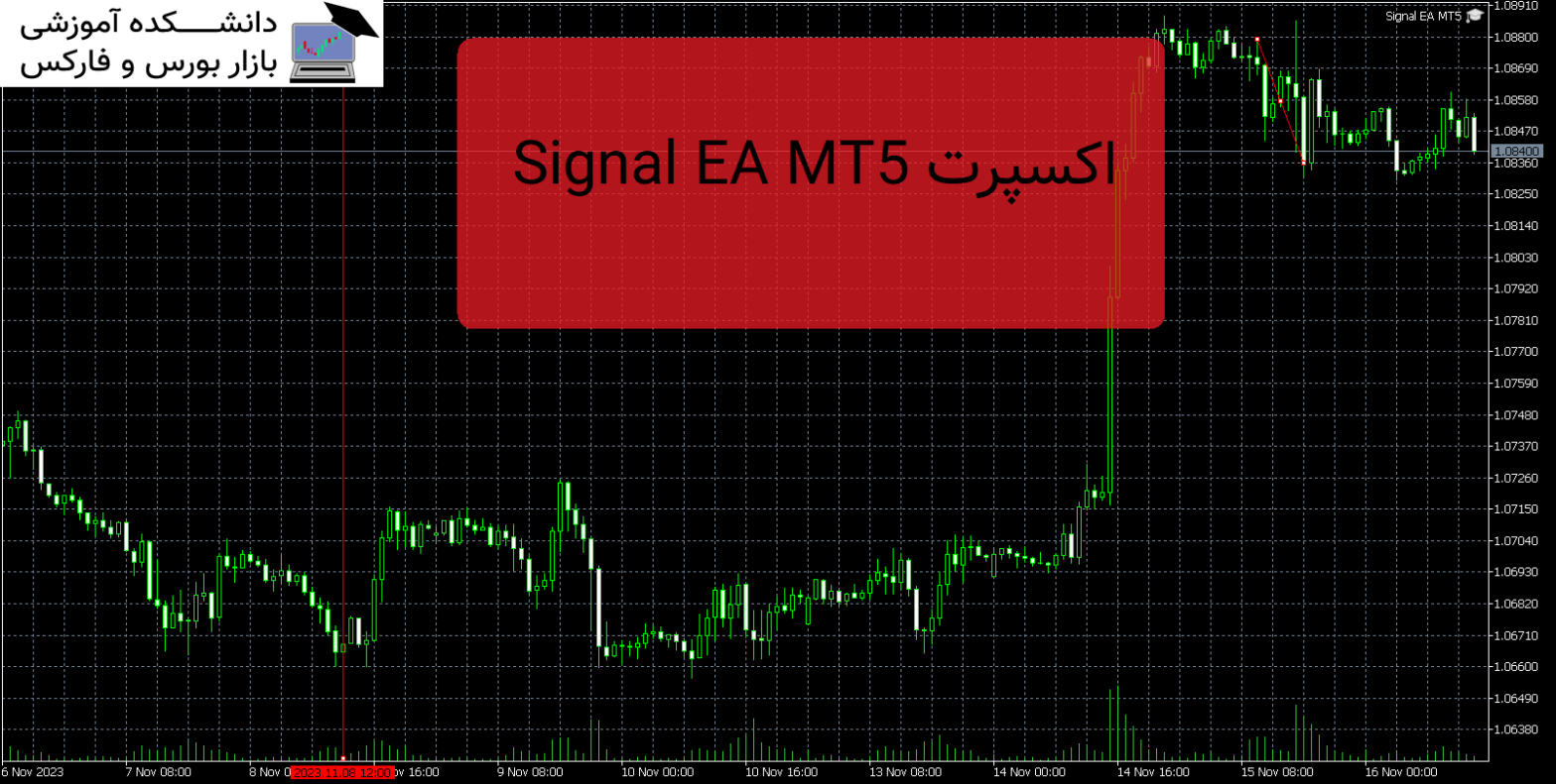 Signal EA MT5 دانلود و معرفی اکسپرت