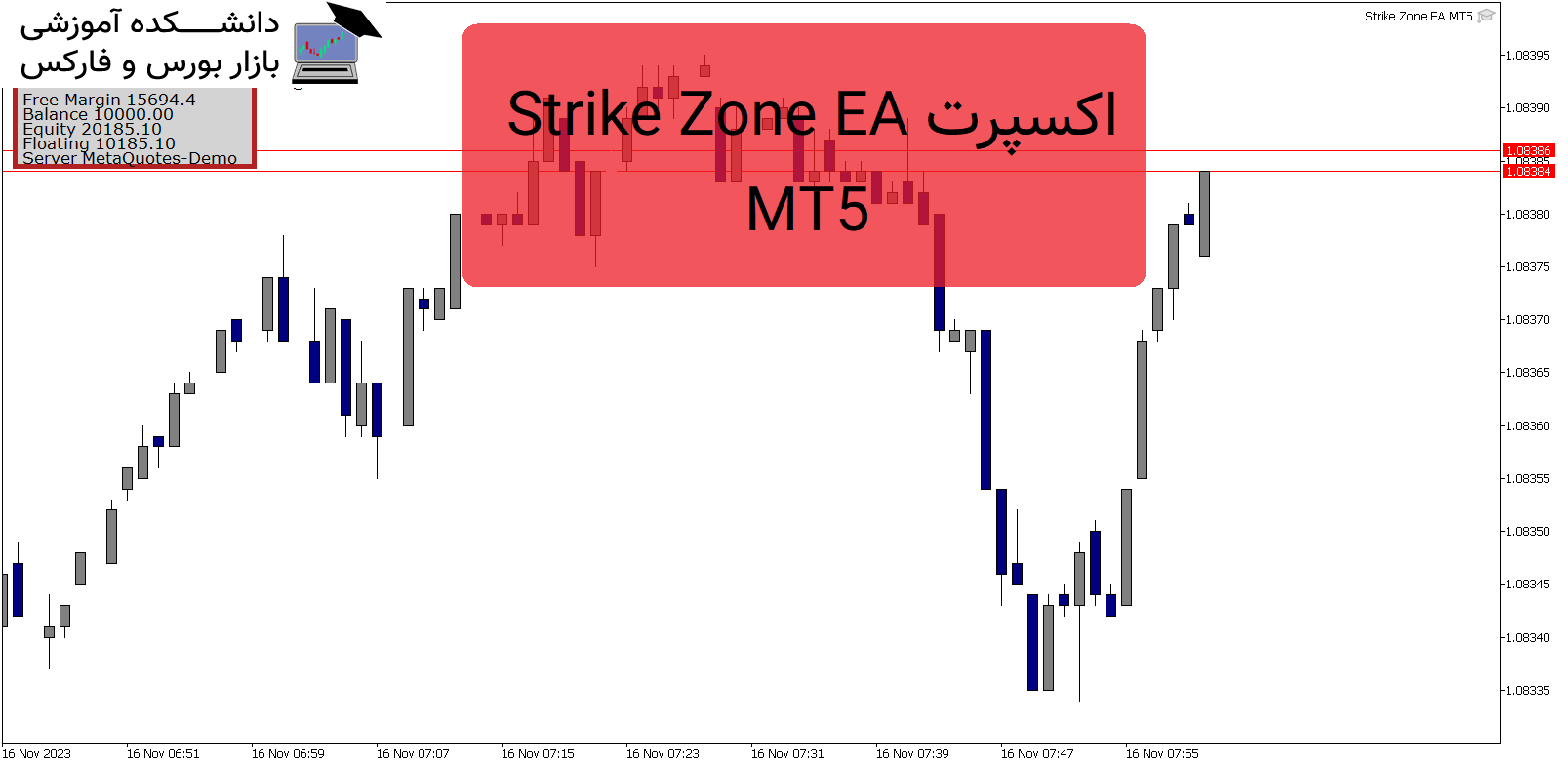 تصویر اکسپرت Strike Zone EA MT5
