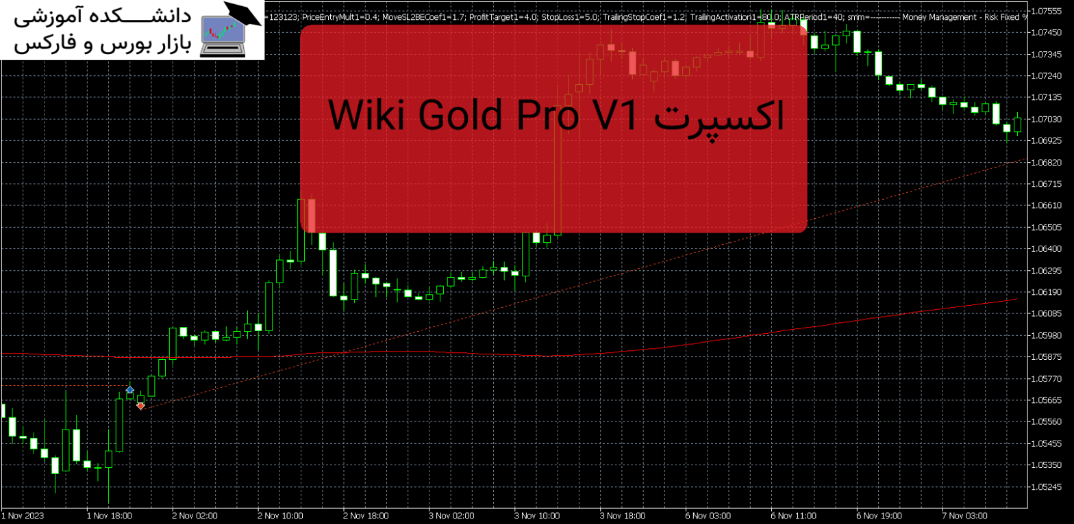 Wiki Gold Pro V1 دانلود و معرفی اکسپرت MT5