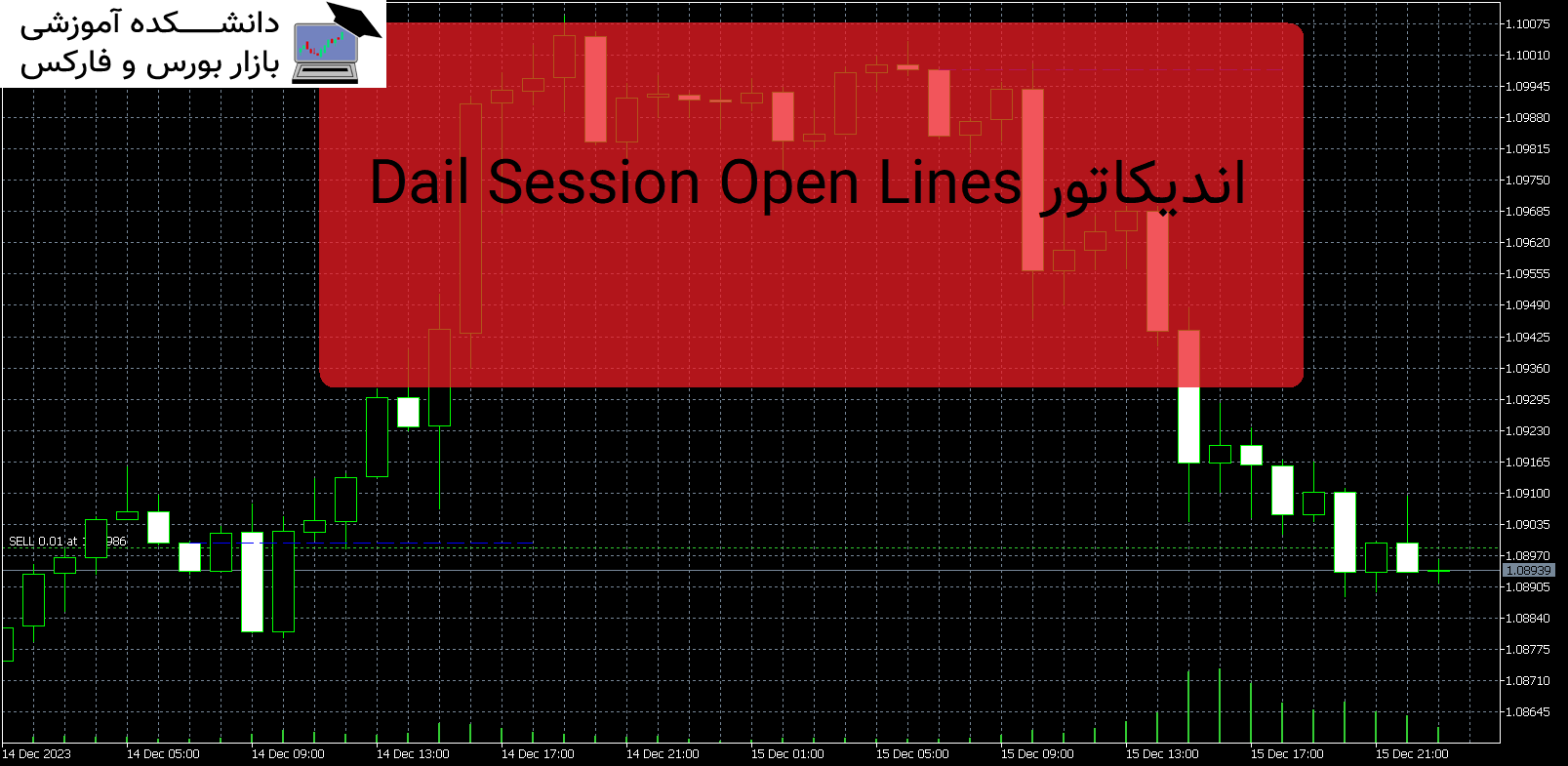 Dail Session Open Lines اندیکاتور MT5
