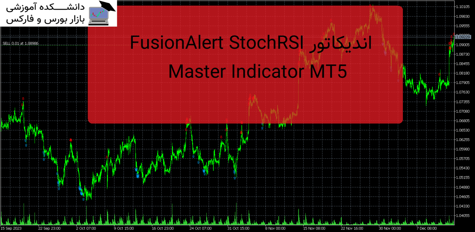 FusionAlert StochRSI Master Indicator MT5 اندیکاتور