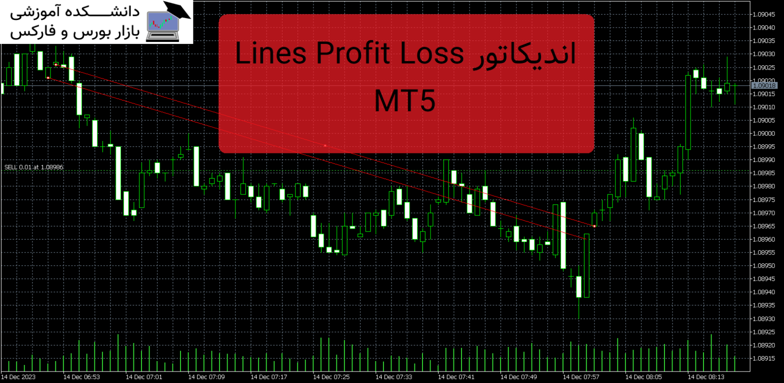 Lines Profit Loss MT5 دانلود و معرفی اندیکاتور