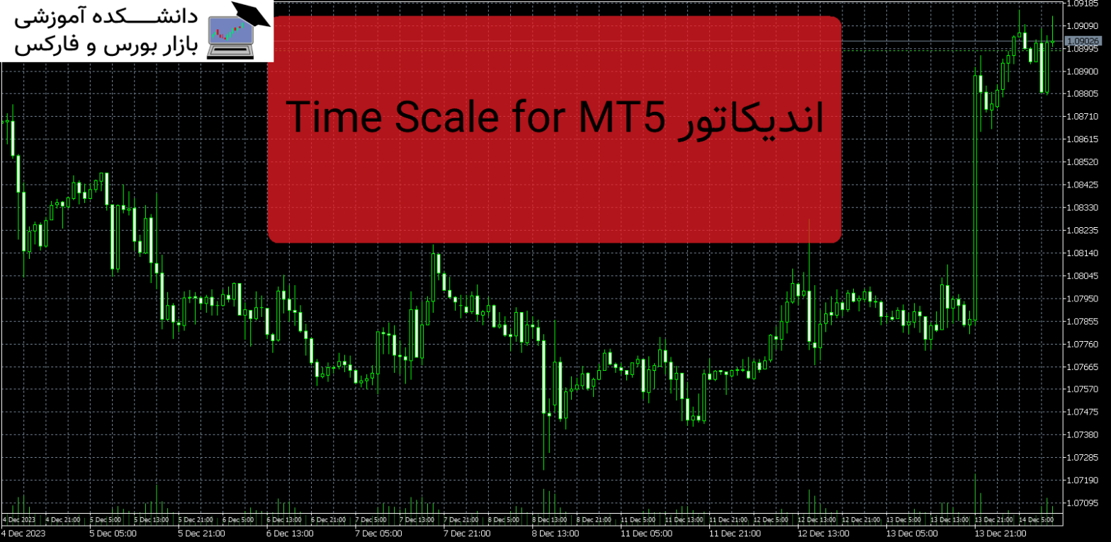 Time Scale for MT5 دانلود اندیکاتور