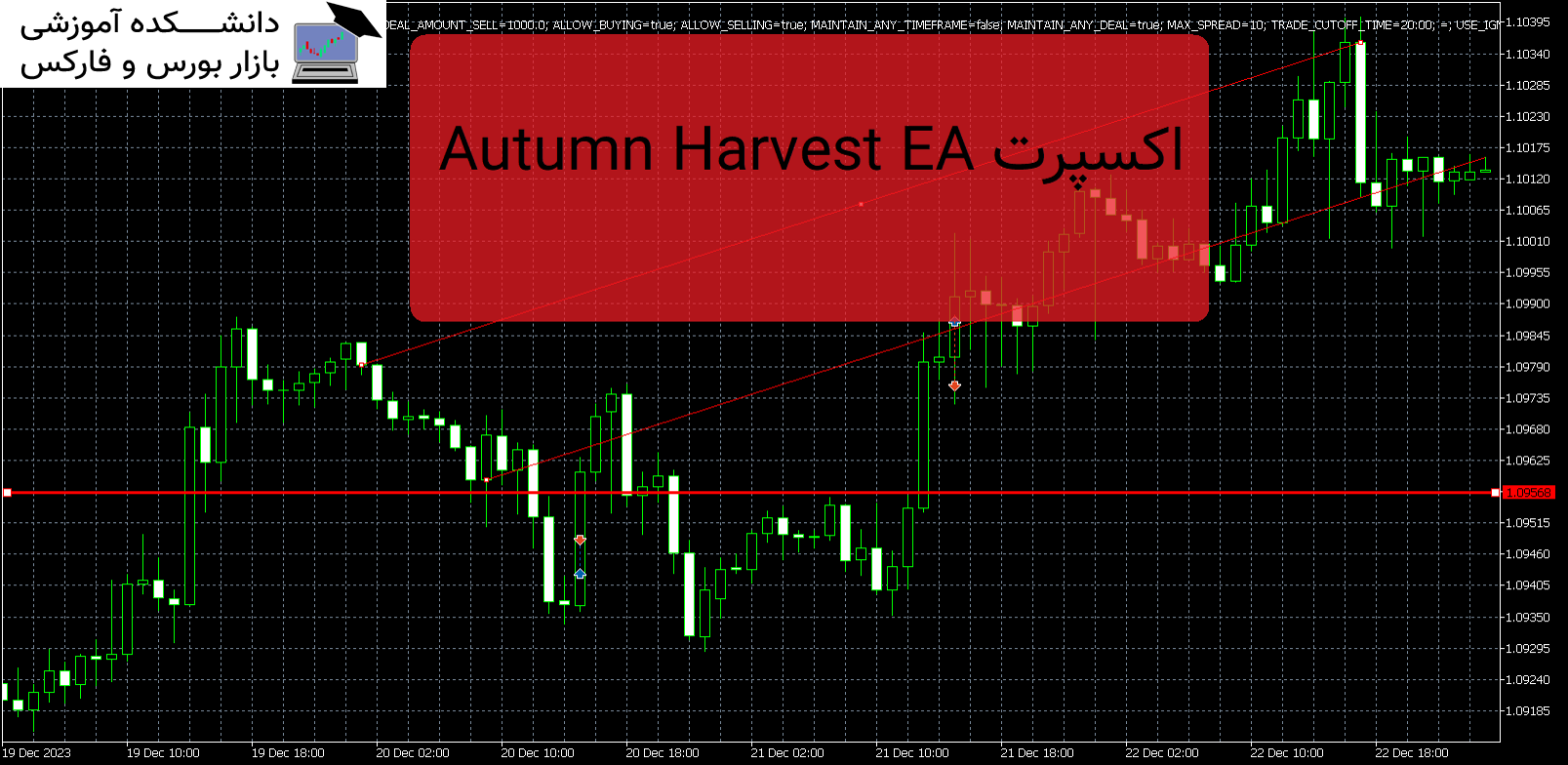 Autumn Harvest EA اکسپرت MT5