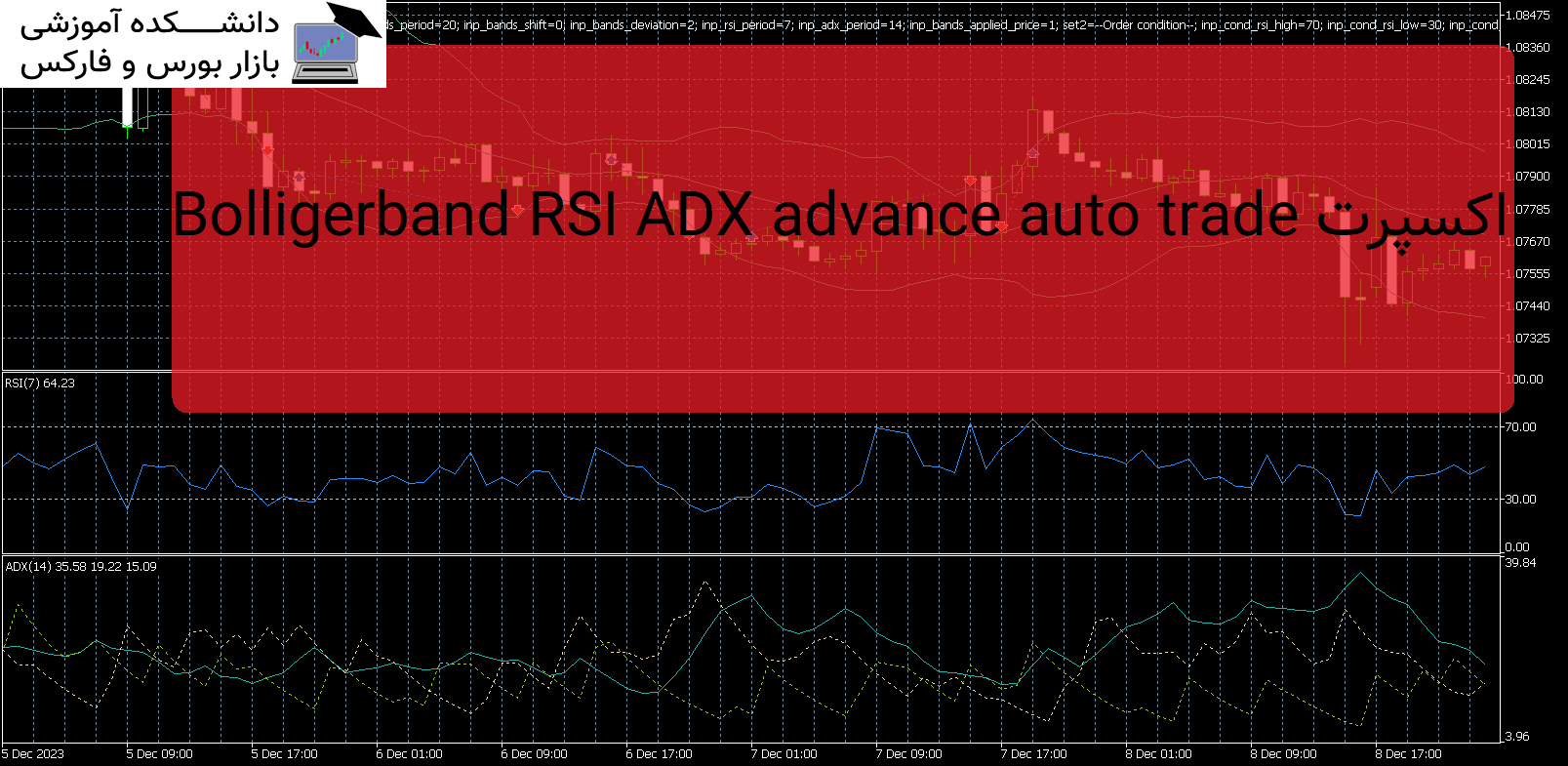 تصویر اکسپرت Bolligerband RSI ADX advance auto trade